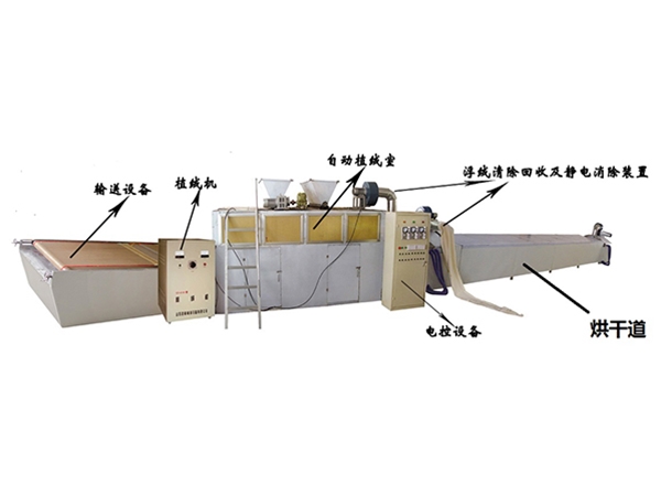 片材類全自動植絨機 